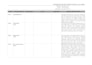 create boq, quantity takeoff and cost estimation